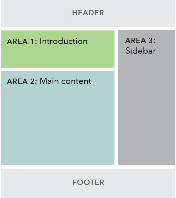 Sublanding page with text introduction